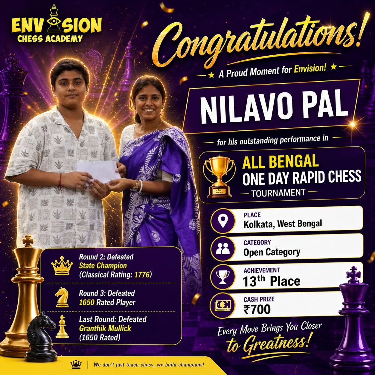 Nilavo Pal achievement