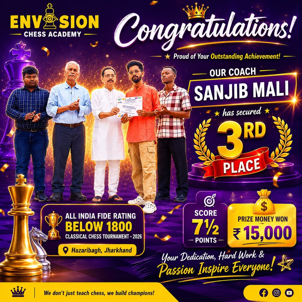 Sanjib Mali achievement