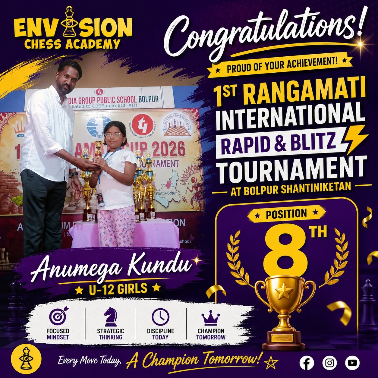 Anumega Kundu achievement