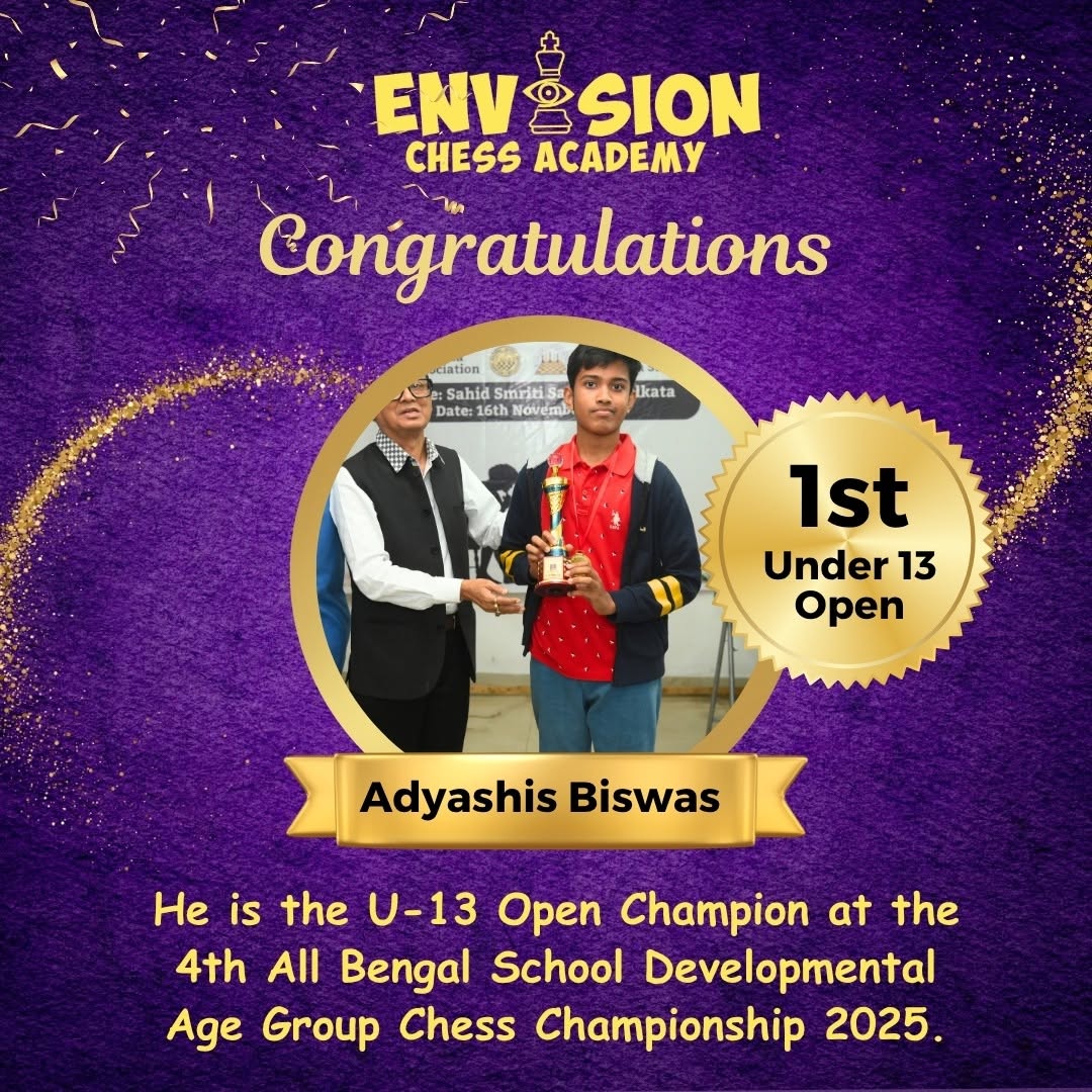 Adyashis Biswas achievement